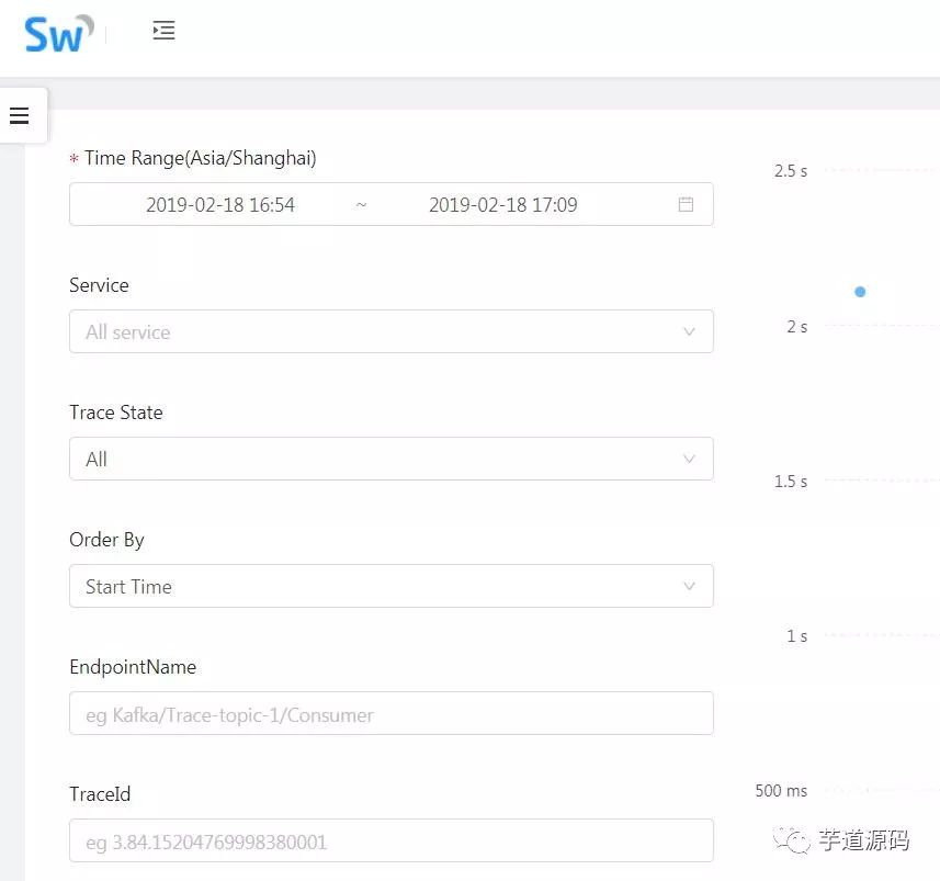 应用性能管理の巅峰对决：Apache Skywalking P.K. Pinpoint