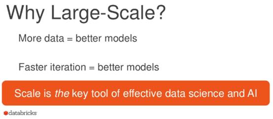 扩展关系数据库，Apache Spark SQL+DataFrames版教程