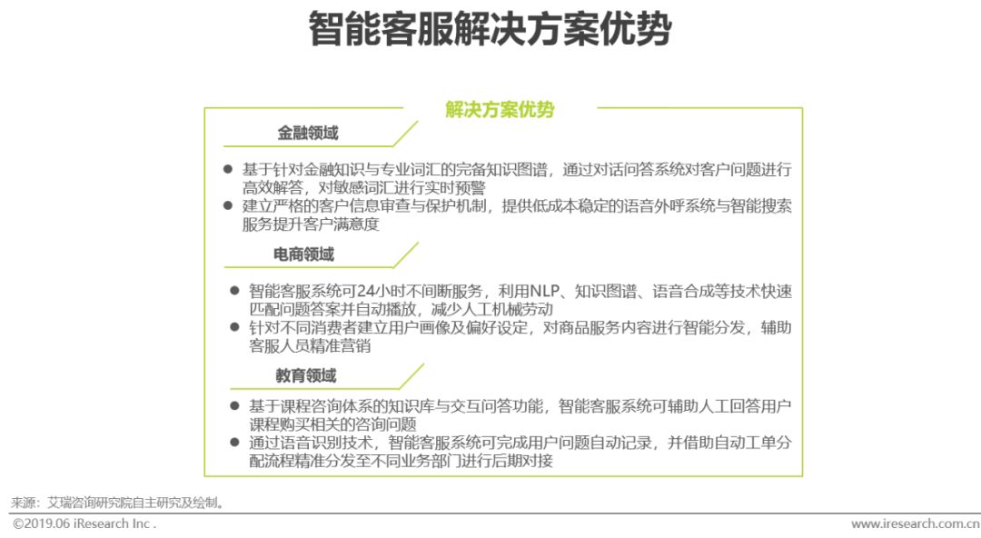 新型商业智能助力应用场景拓展与企业业务转型