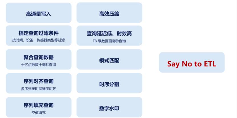 近距离了解木兰开源社区项目——Apache IoTDB：支持云边端一体化的轻量级高性能时序数据库