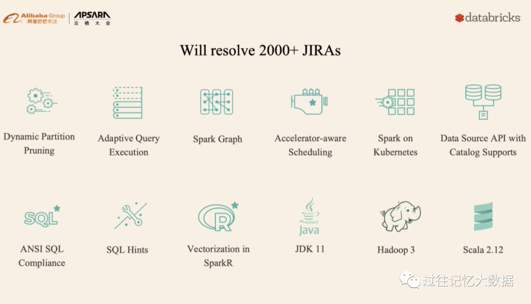 云栖大会 | Apache Spark 3.0 和 Koalas 最新进展