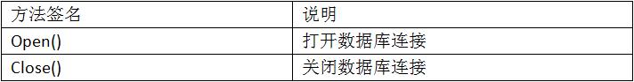 讲义17：ADO.NET数据库技术