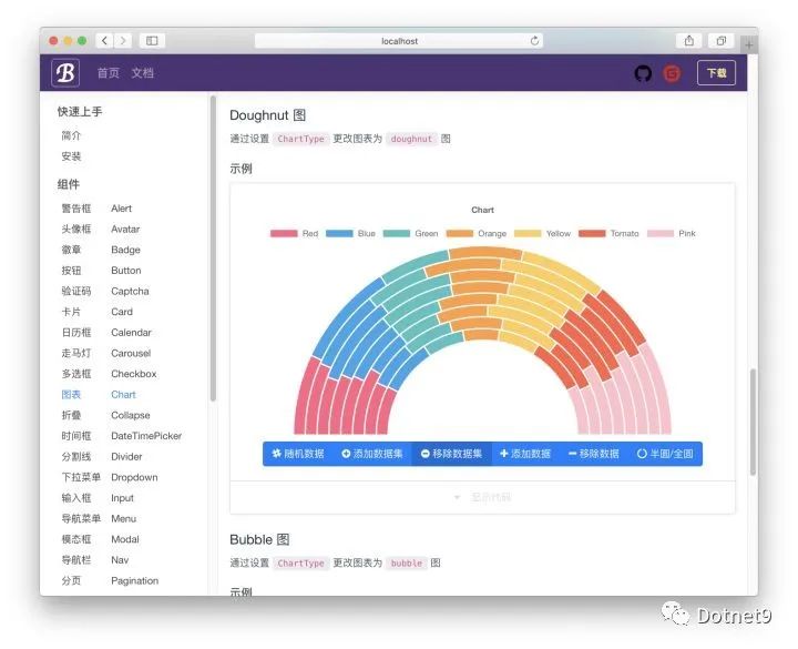 用.NET进行客户端Web开发？看这个Bootstrap风格的BlazorUI组件库