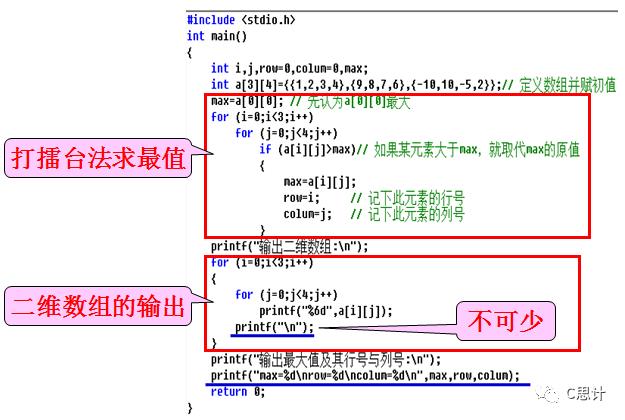 常用算法——“打擂台”求最值