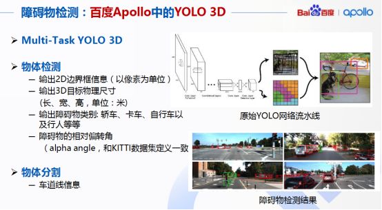 深度学习在自动驾驶感知领域的应用