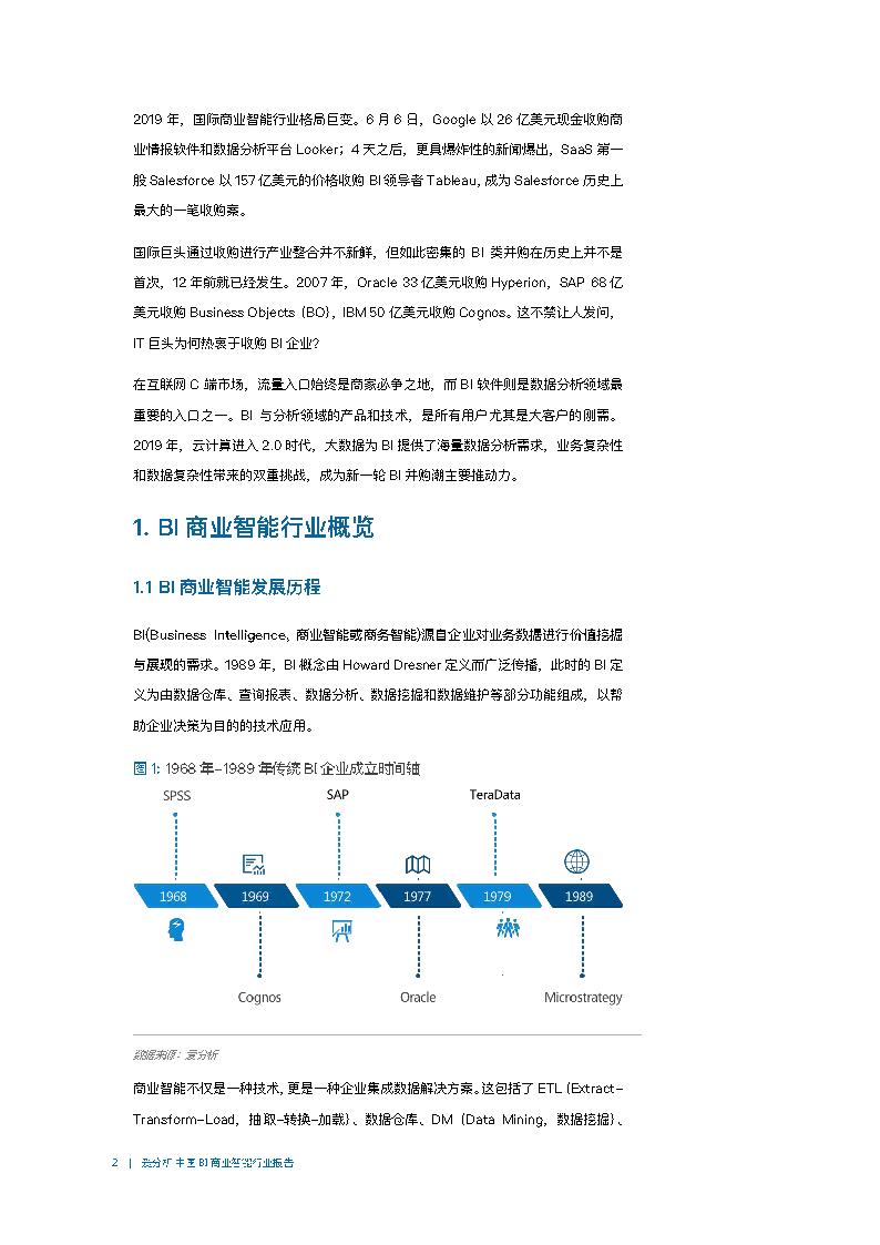 最新报告 | 中国BI商业智能行业报告