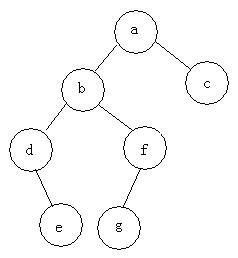 【柏维人】Python常用算法——邢警民