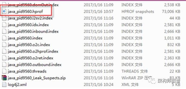 Log4J调用kafka时JVM堆 内存溢出问题定位