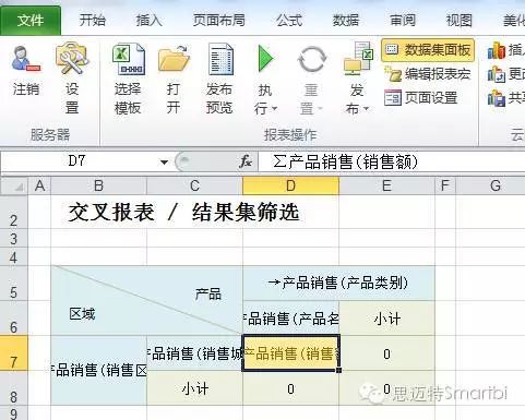 颠覆想象的商业智能报表软件之Smartbi电子表格（功能解读）