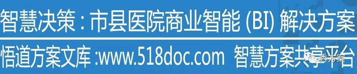 智慧决策:市县医院BI(商业智能)建设方案(图文)