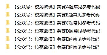 获奖必备 | 美赛各题目常用算法程序及参考代码汇总