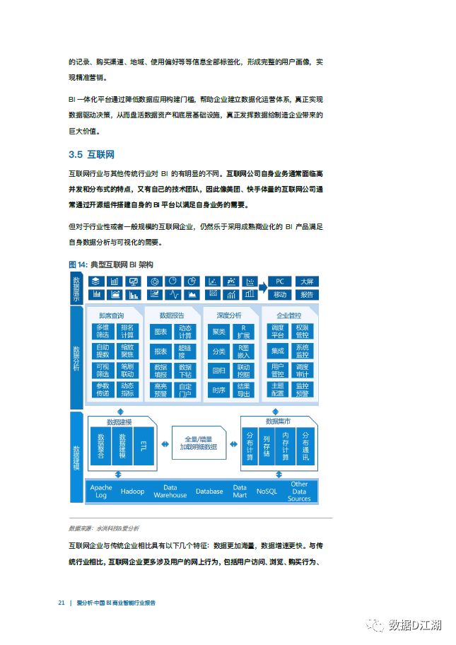 中国BI商业智能行业报告（附下载）