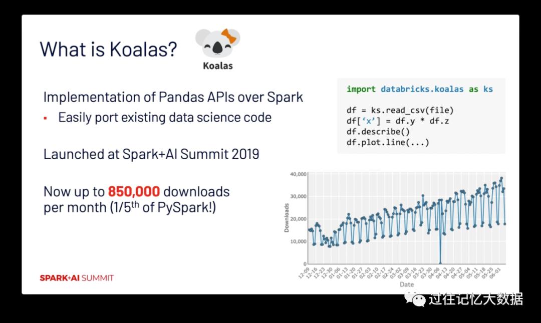 马铁大神的 Apache Spark 十年回顾