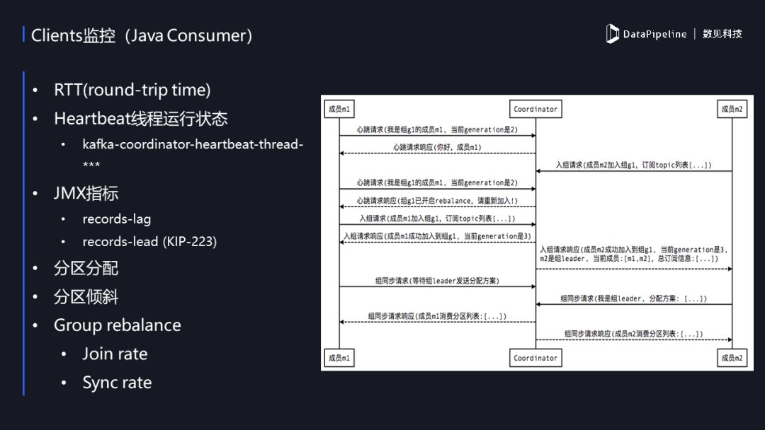 技术实战 |《Apache Kafka实战》作者胡夕：Apache Kafka监控与调优