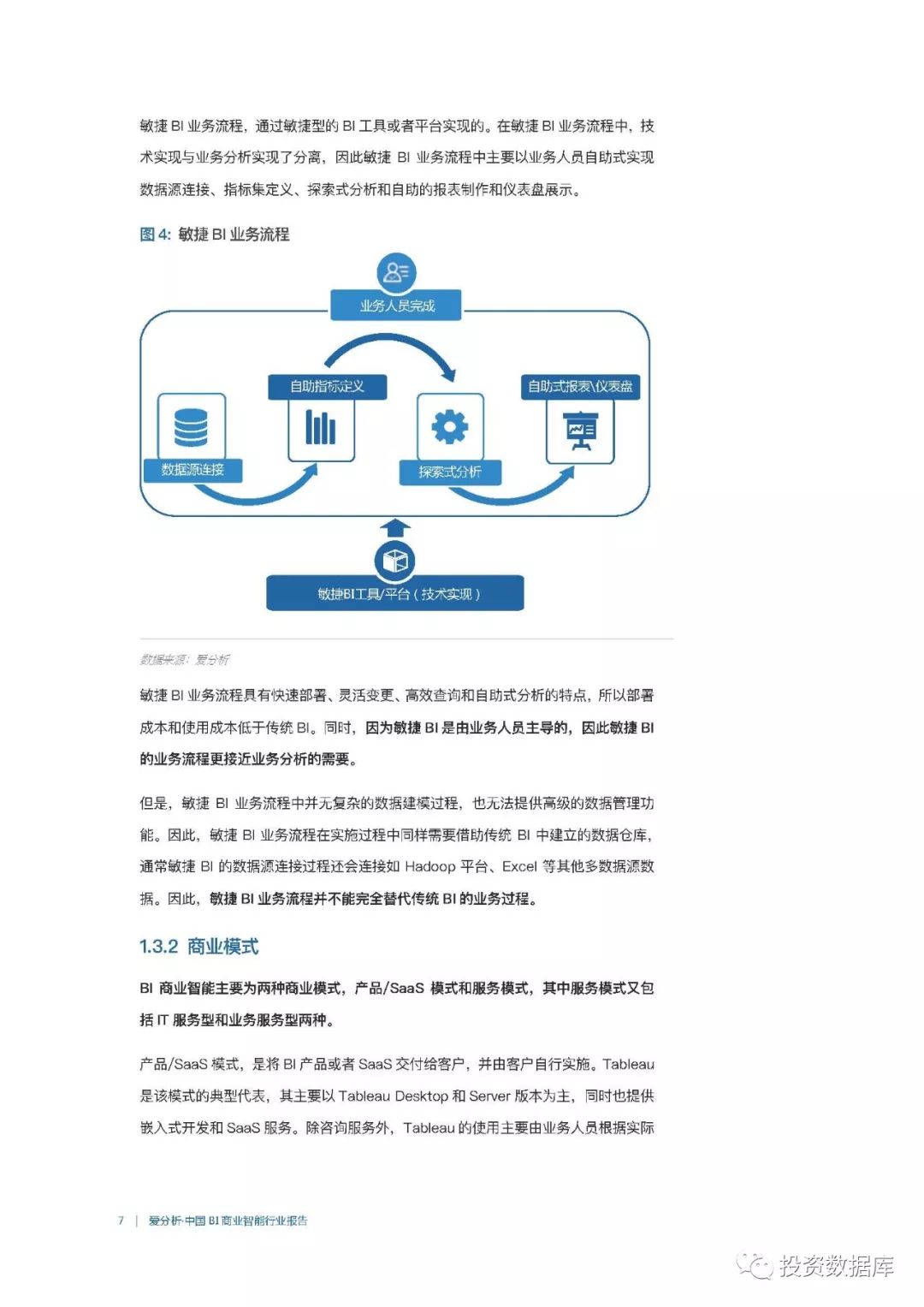 中国BI商业智能行业报告