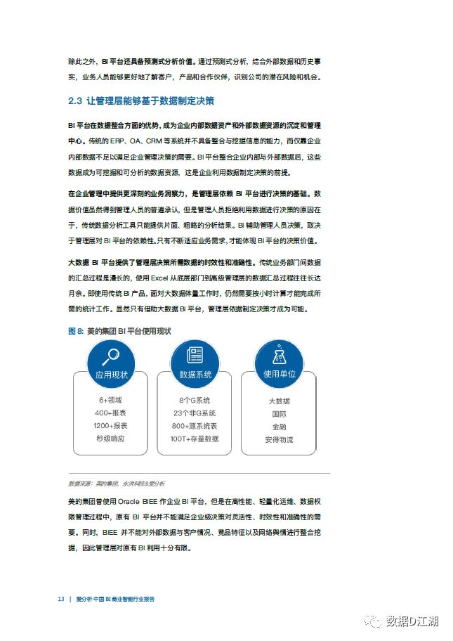 中国BI商业智能行业报告（附下载）