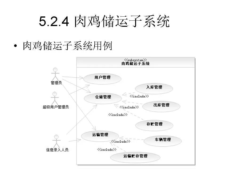 清华科技大讲堂（13）——ASP.NET程序设计基于实践能力培养的教学改革与实践