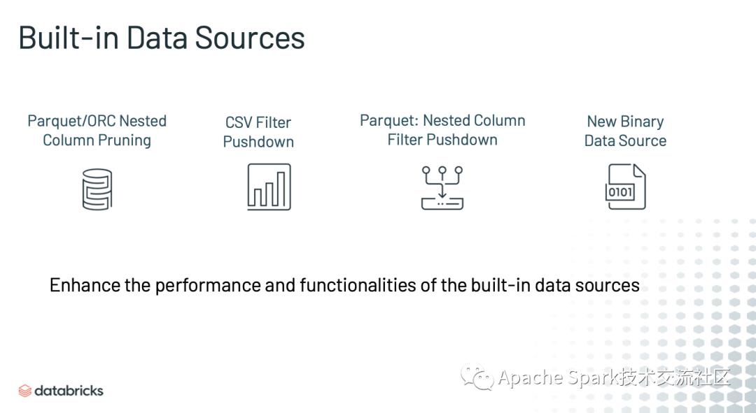 深入研究 Apache Spark 3.0 的新功能