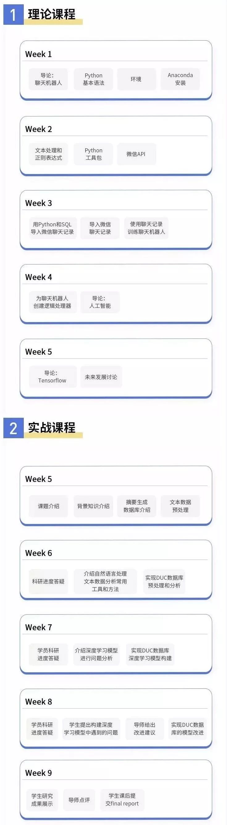 深度学习到底怎么学？