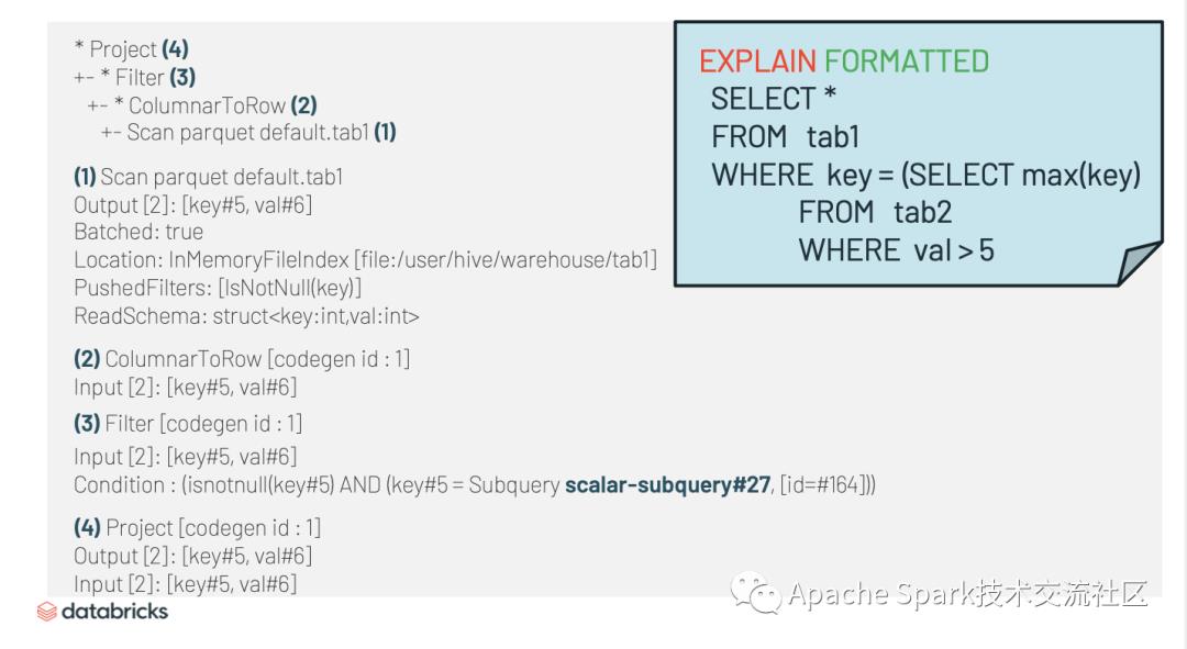 Spark 特性|深入研究 Apache Spark 3.0 的新功能