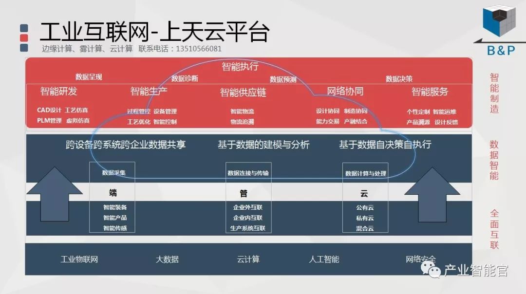 【知识图谱】陈华钧：知识图谱与深度学习优势互补，将破解更多金融科技难题