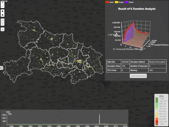 学术成果第2期 | 一种基于Apache Spark的时空Ripley’s K函数优化与加速方法