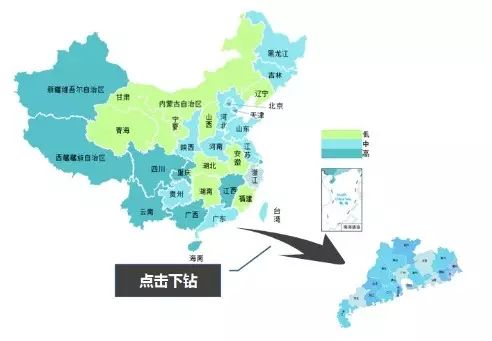 颠覆想象的商业智能报表软件之Smartbi电子表格（八大兵刃）