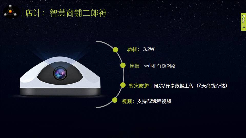 生物识别＋RFID+商业智能决策软件＝小胖子机器人