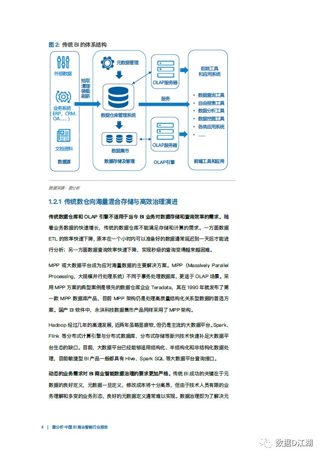 中国BI商业智能行业报告（附下载）