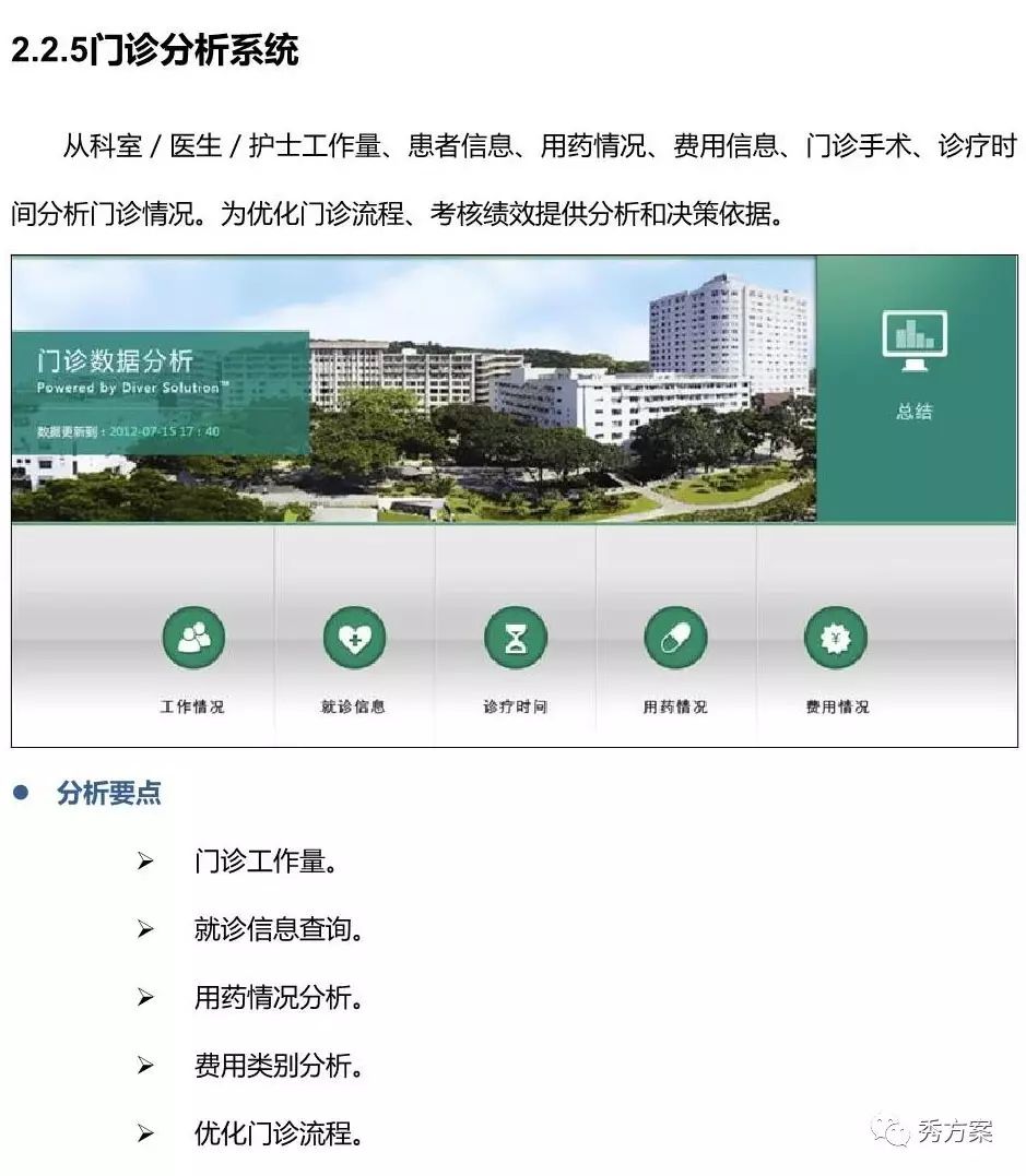 智慧决策:市县医院BI(商业智能)建设方案(图文)