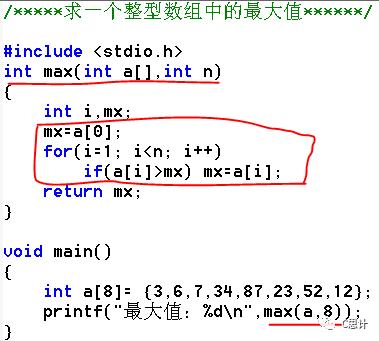 常用算法——“打擂台”求最值