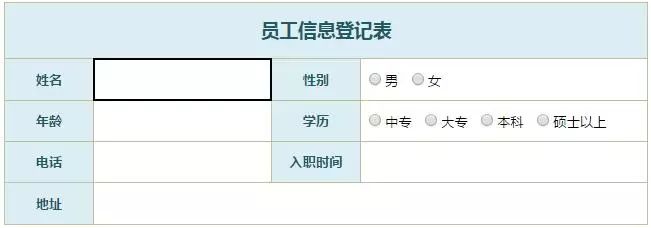 颠覆想象的商业智能报表软件之Smartbi电子表格（八大兵刃）