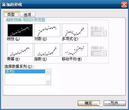 鍏ラ棬娣卞害瀛︿範锛岀悊瑙ｇ缁忕綉缁溿€佸弽鍚戜紶鎾畻娉曟槸绗竴鍏?></p> 
<p><span class=