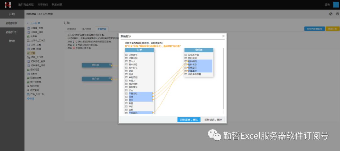 网页版勤哲BI（商业智能，Business Intelligence）