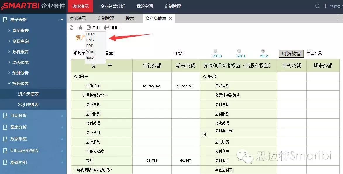 颠覆想象的商业智能报表软件之Smartbi电子表格（功能解读）