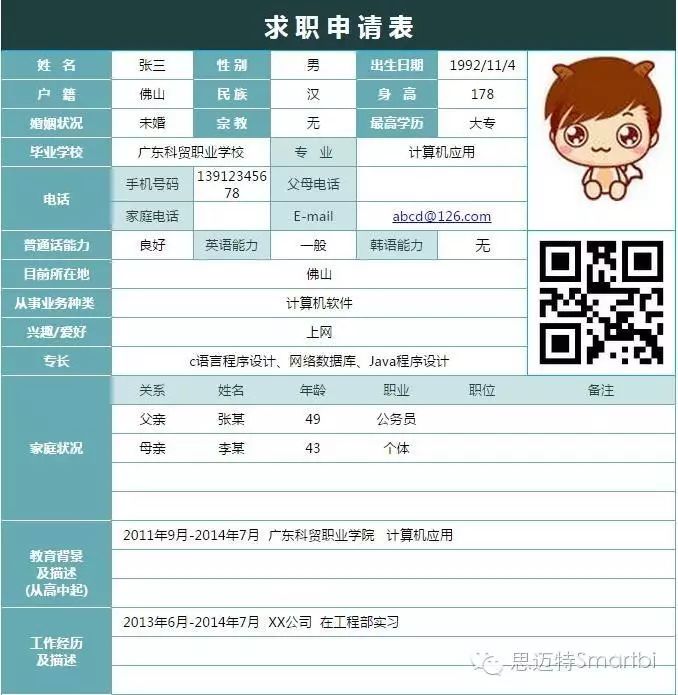 颠覆想象的商业智能报表软件之Smartbi电子表格（八大兵刃）