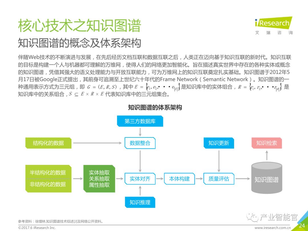 【重要】中国商业智能行业研究报告