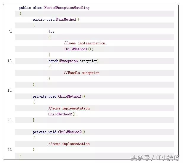 【转】译文：.net 程序员易犯的7个通病