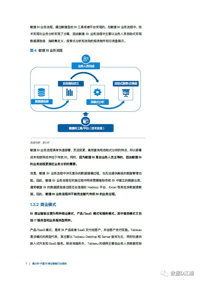 中国BI商业智能行业报告（附下载）