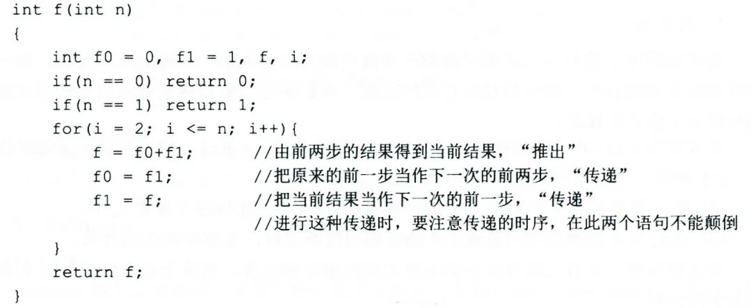 【每日辞典】 常用算法设计技术