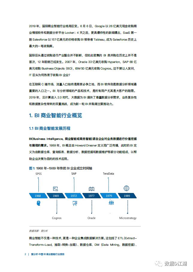 中国BI商业智能行业报告（附下载）