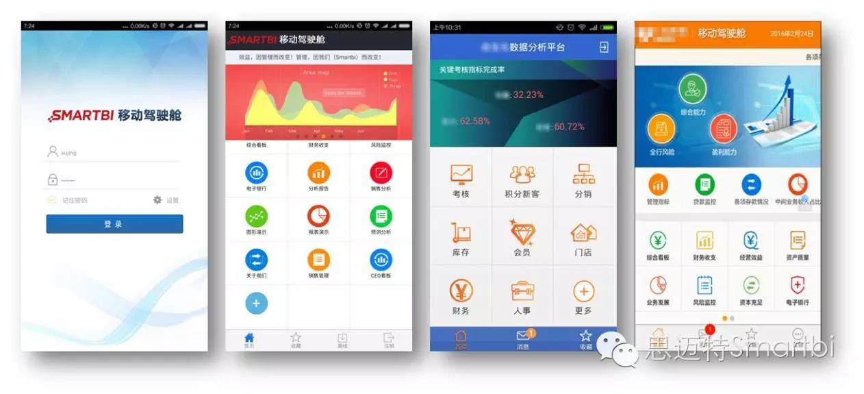 颠覆想象的商业智能报表软件之Smartbi电子表格（功能解读）