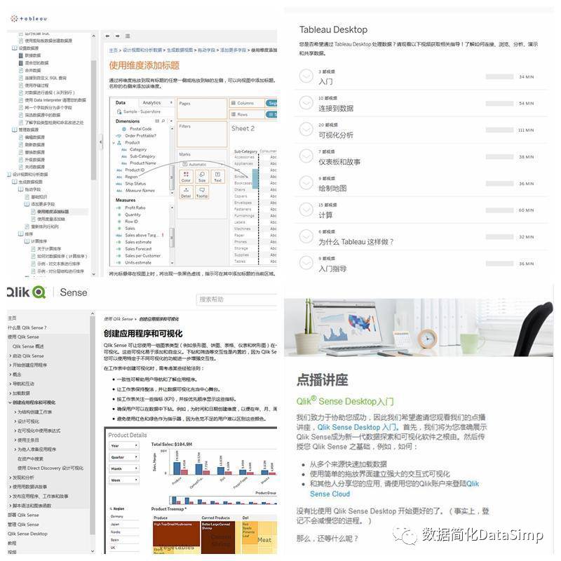 数据可视化工具概述(Gartner2017商业智能BI魔力象限+12款可视化工具)