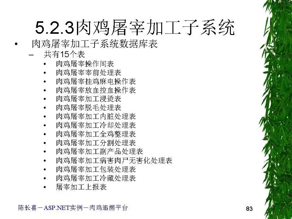 清华科技大讲堂（13）——ASP.NET程序设计基于实践能力培养的教学改革与实践