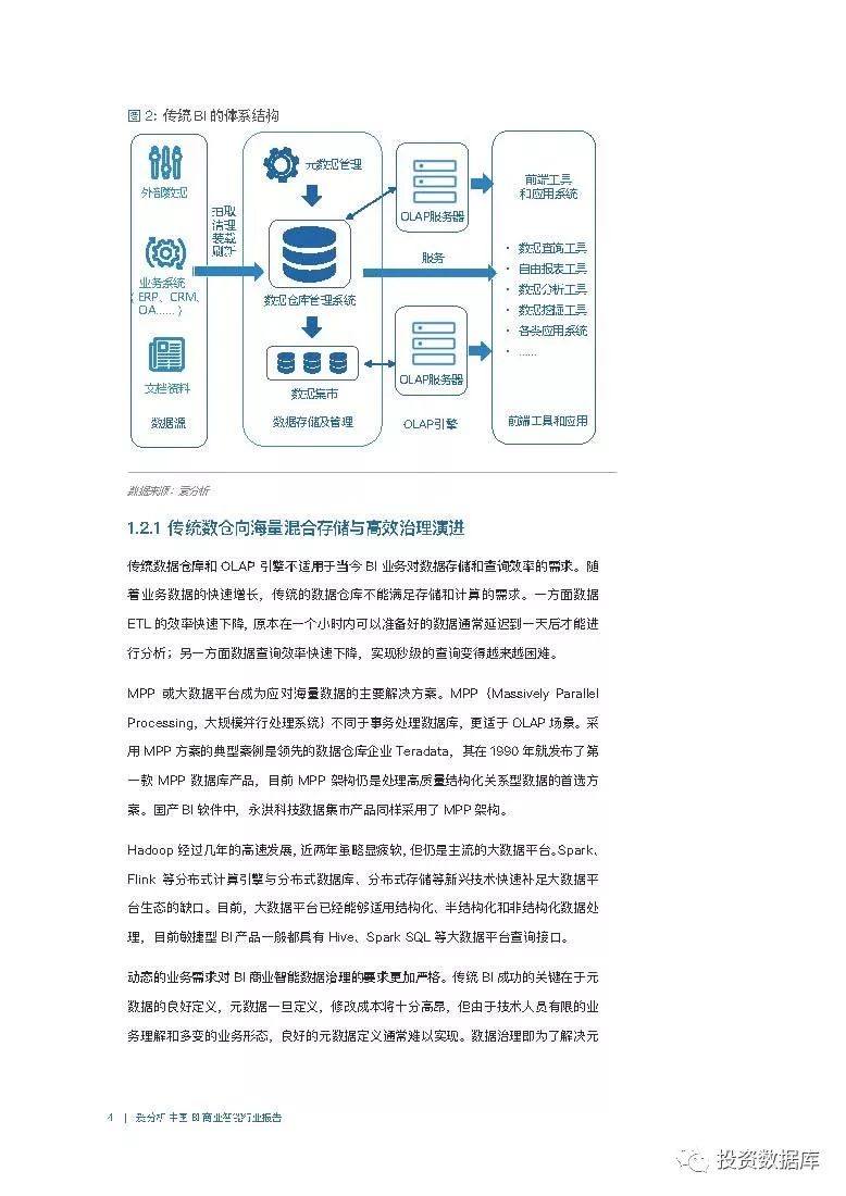 中国BI商业智能行业报告