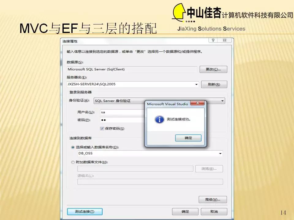 【论坛分享】ASP.net MVC与三层架构