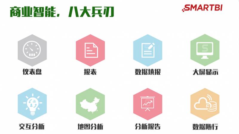 颠覆想象的商业智能报表软件之Smartbi电子表格（身世之谜）