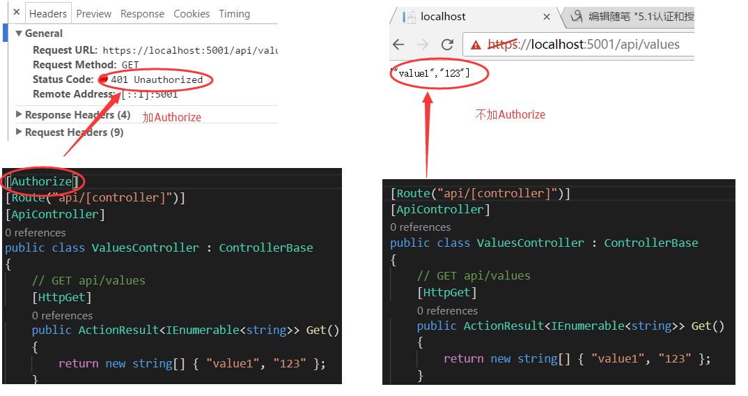 深入浅出 ASP.NET Core 基于JWT的认证和授权