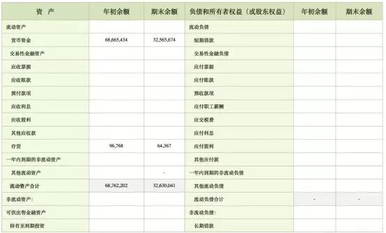 颠覆想象的商业智能报表软件之Smartbi电子表格（八大兵刃）