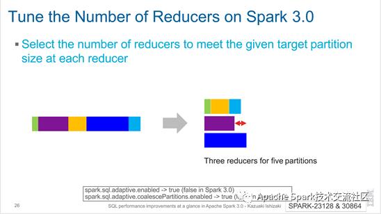 Spark改进｜Apache Spark 3.0中的SQL性能改进概览